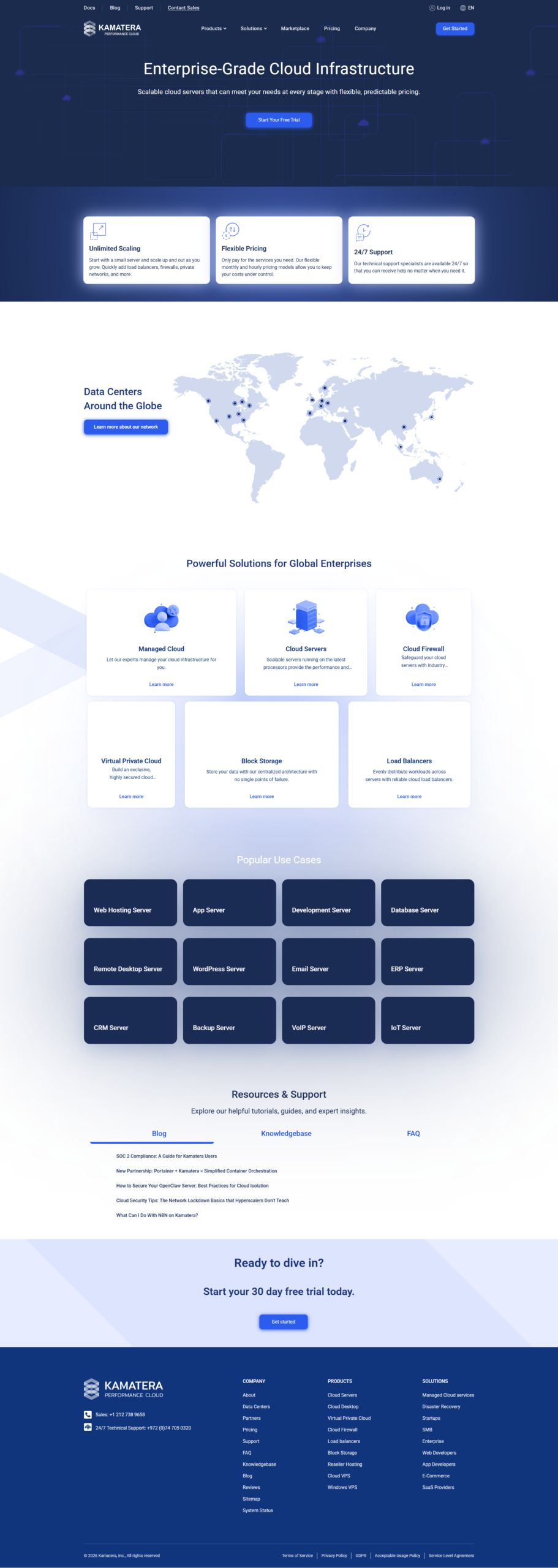 Comparison of Kamatera vs DigitalOcean vs Linode vs Vultr cloud hosting providers