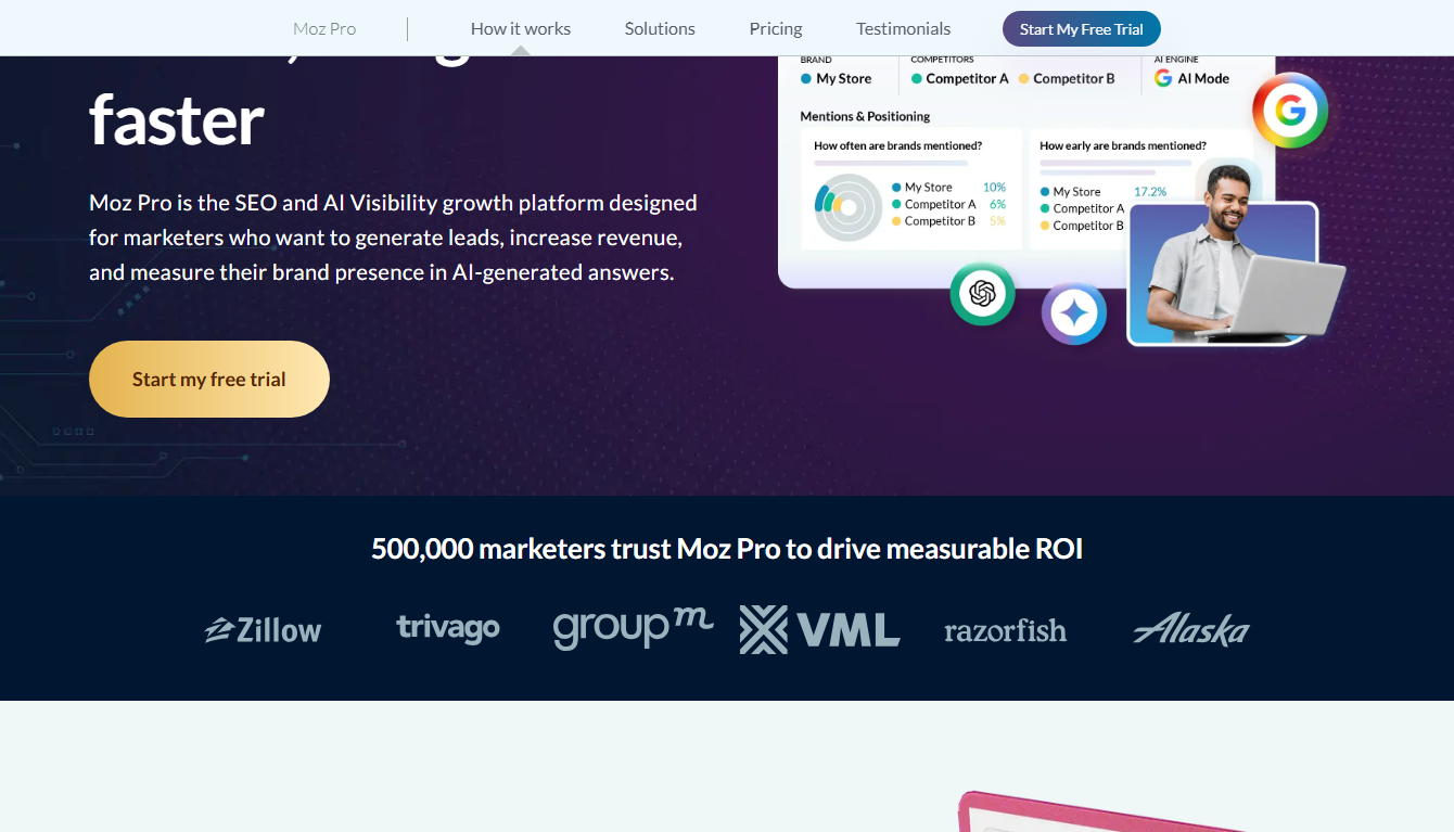 Moz Pro overview