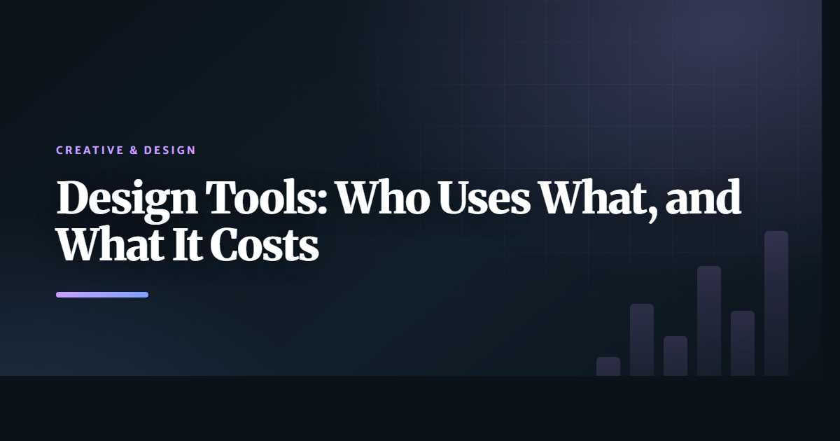 Design Tools: Who Uses What, and What It Costs