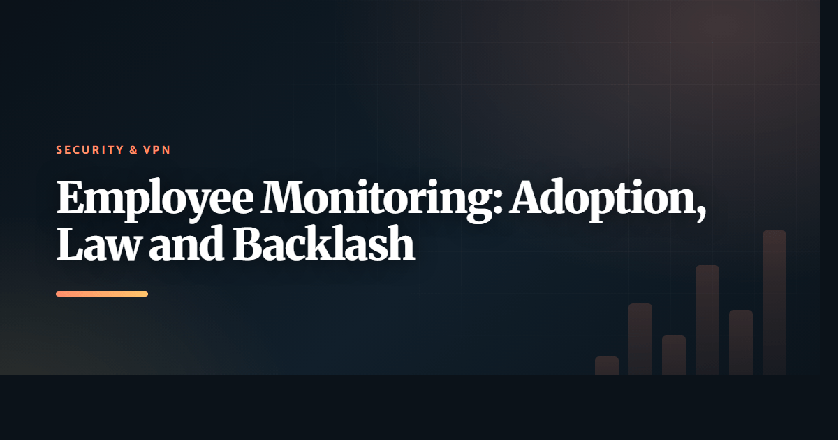 Employee Monitoring: Adoption, Law and Backlash
