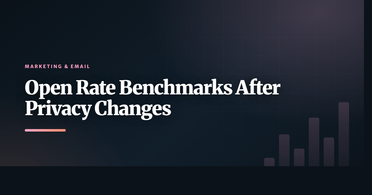 Open Rate Benchmarks After Privacy Changes