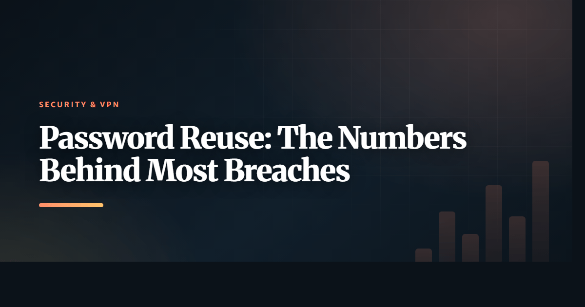 Password Reuse: The Numbers Behind Most Breaches