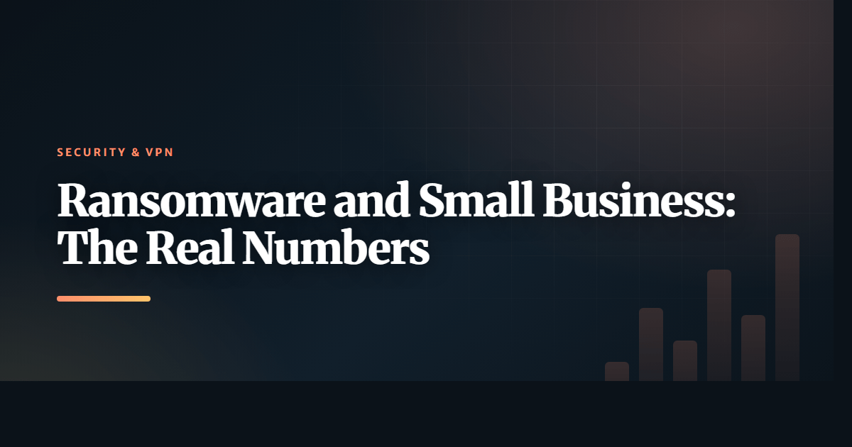 Ransomware and Small Business: The Real Numbers