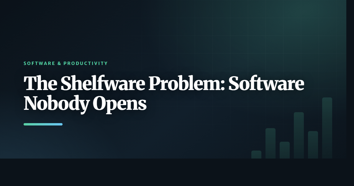 The Shelfware Problem: Software Nobody Opens